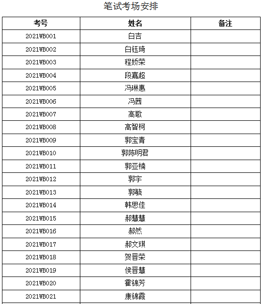 1619767016719418.png image.png