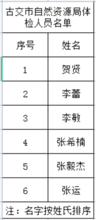 1639468812192704.png image.png