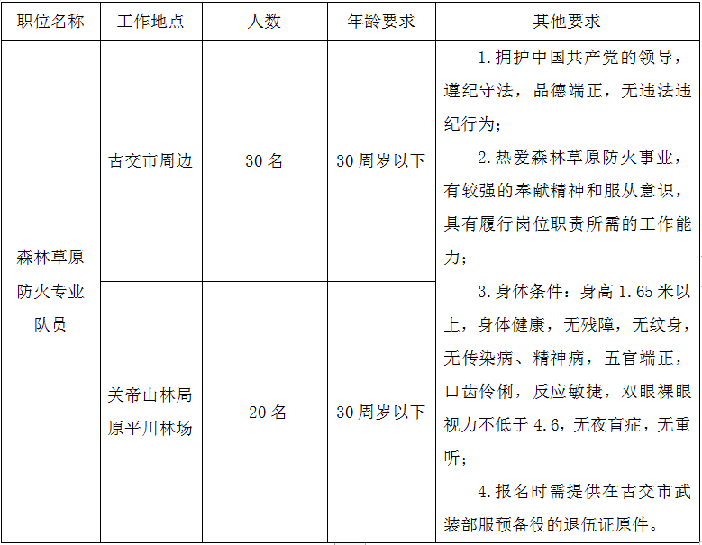 1644198058694481.png image.png