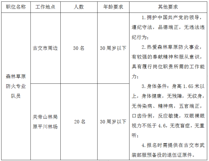 1644571099729694.png image.png