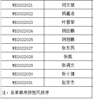 1648104027222206.png image.png