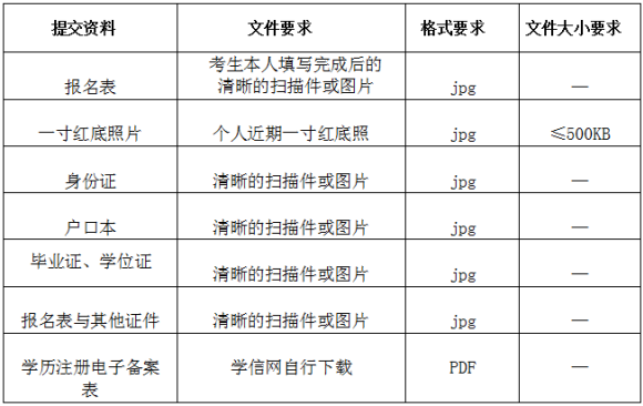 1661567161198448.png image.png