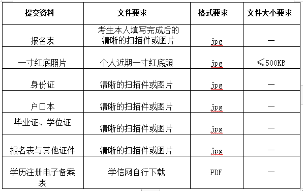 1664501289150951.png image.png