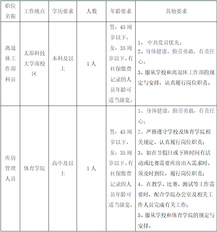 1697444878331670.png image.png